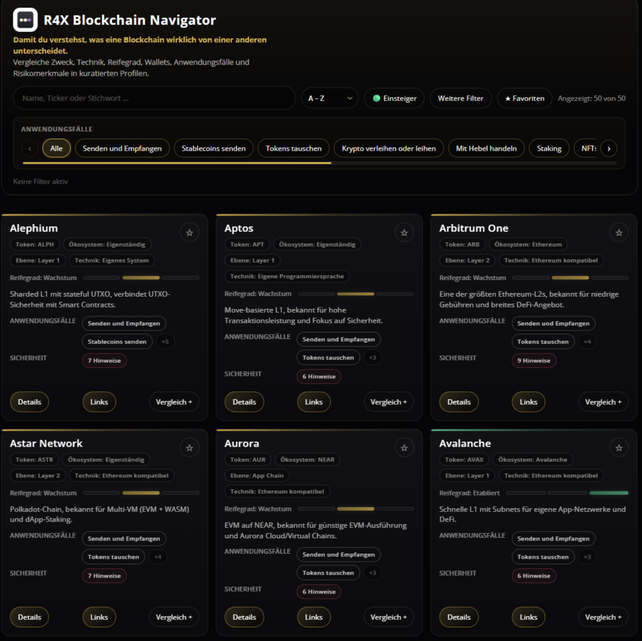 Blockchain Navigator: Chain Übersicht